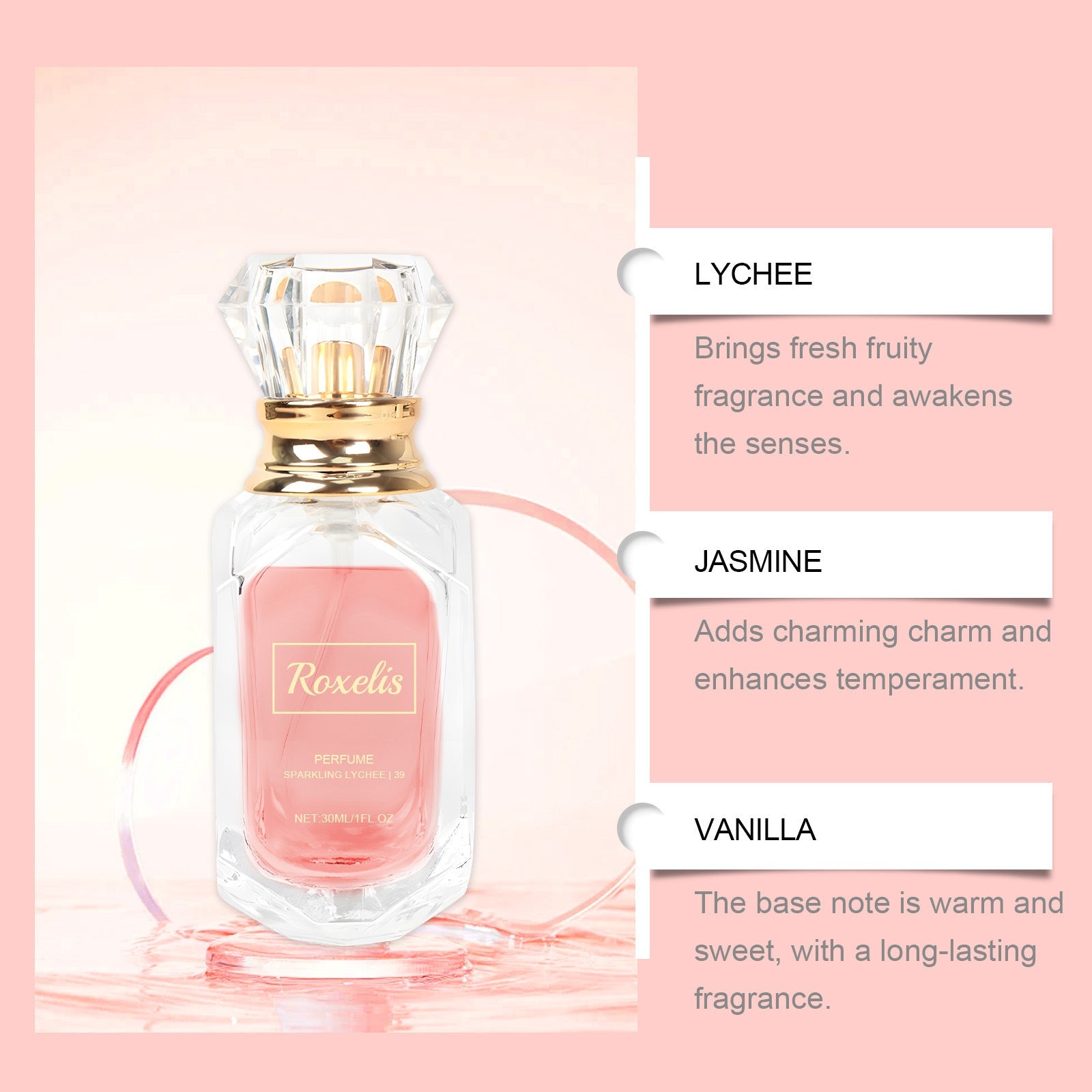 Lychee Crown | Crystal Edition 2025 – Eau de Parfum (30ml)